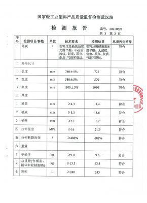 檢測報(bào)告